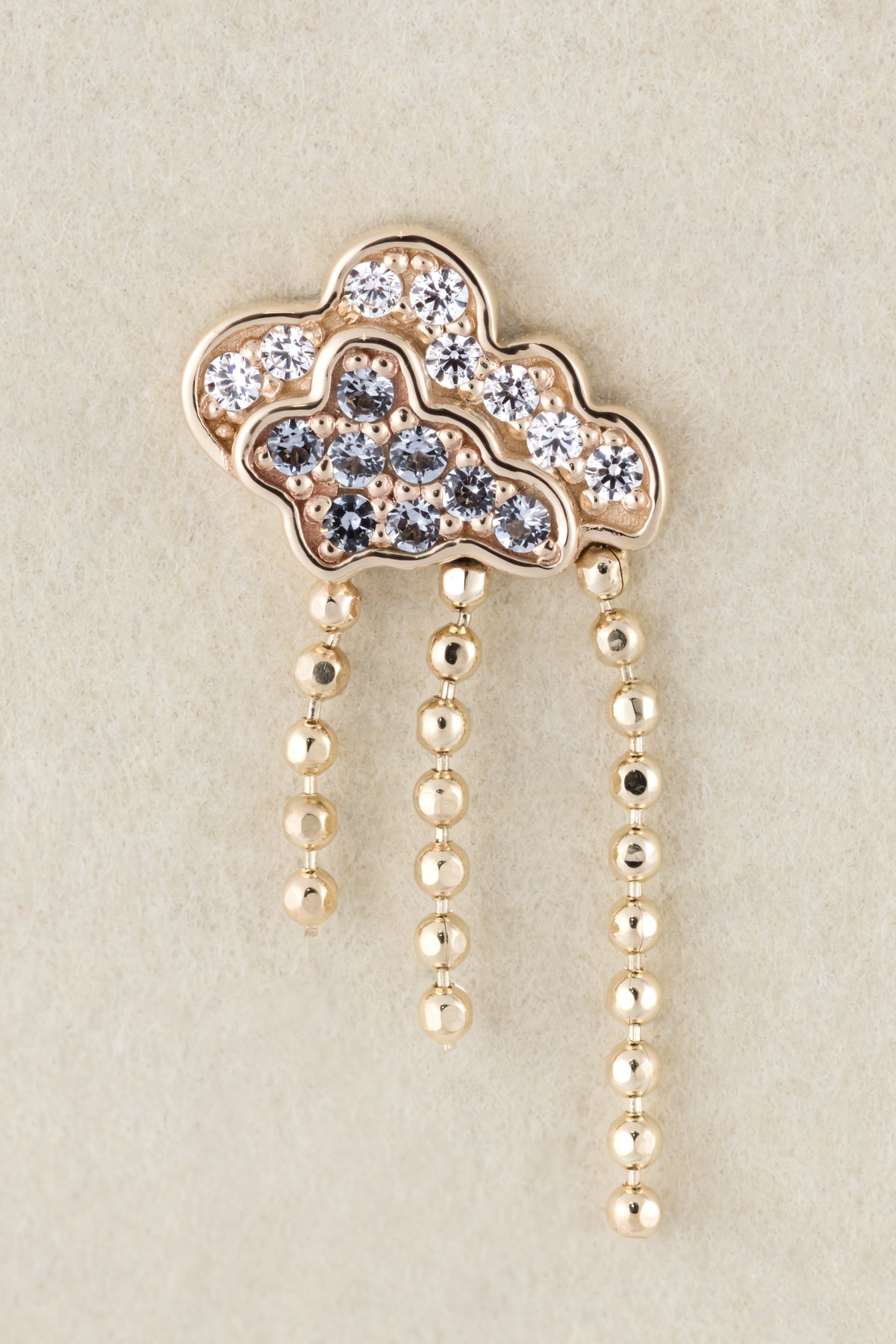 BVLA Ahma Cloud Threaded End